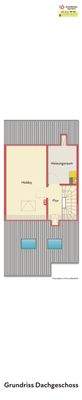 Grundriss Dachgeschoss