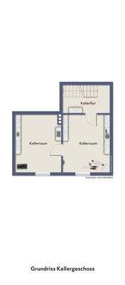 Grundriss Kellergeschoss 