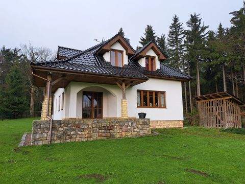 Karlow Häuser, Karlow Haus kaufen