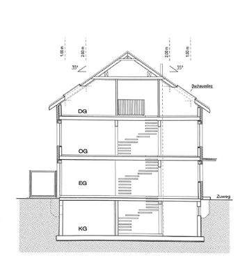 Ansichten u. Schnitte