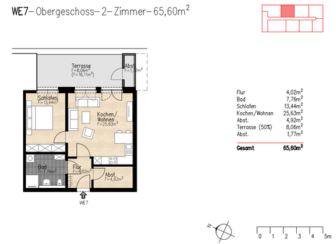 Twistringen Wohnungen, Twistringen Wohnung kaufen