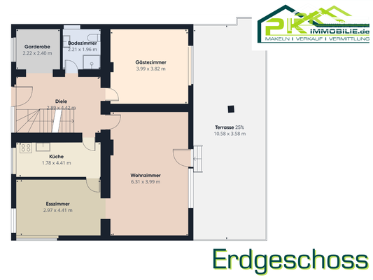 Grundriss Erdgeschoss