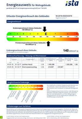 Energieausweis 