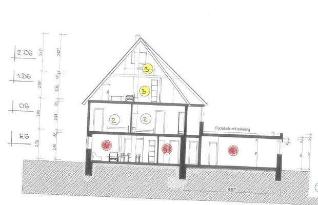 Aufteilungsplan Schnitt