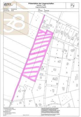 Liegenschaftsgraphik