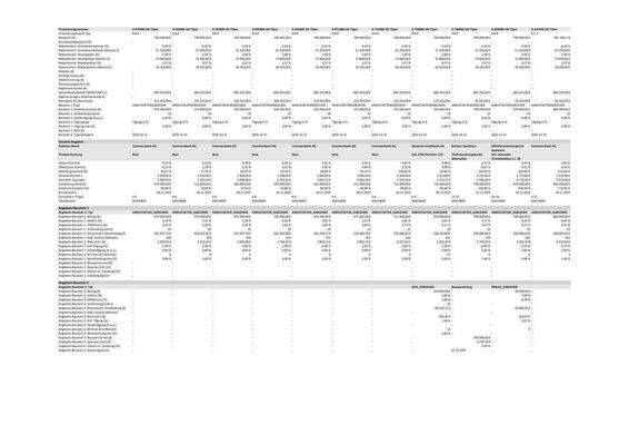 Angebotsvergleich_20251125_1258-1