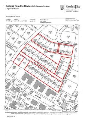 Grundstücke 
