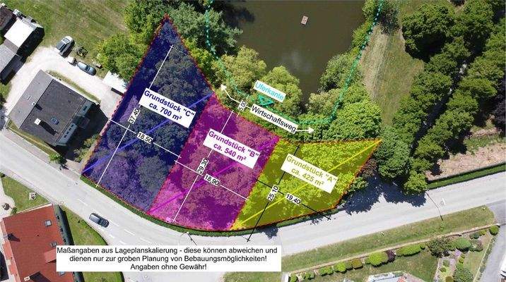 Draufsicht alle GS blau-pink-gelb