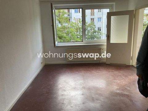 Berlin Wohnungen, Berlin Wohnung mieten