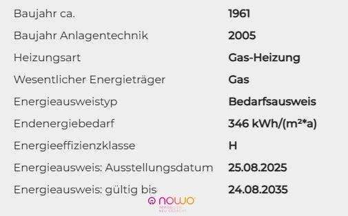 Energieausweis