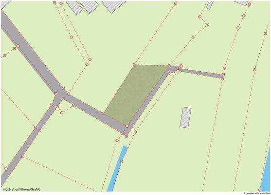 Lageplan - Grundstück Kellergasse