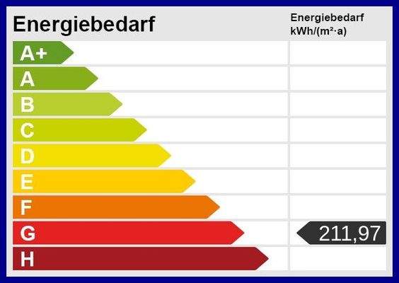 Energieskala