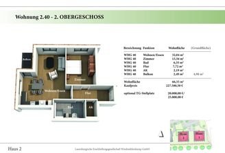2. OG Wohnung 2.40