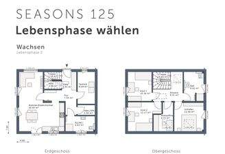 Phase Wachsen
