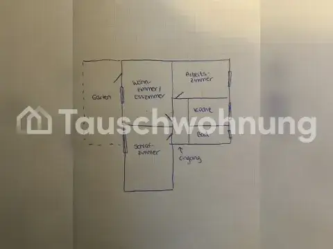 Münster Wohnungen, Münster Wohnung mieten