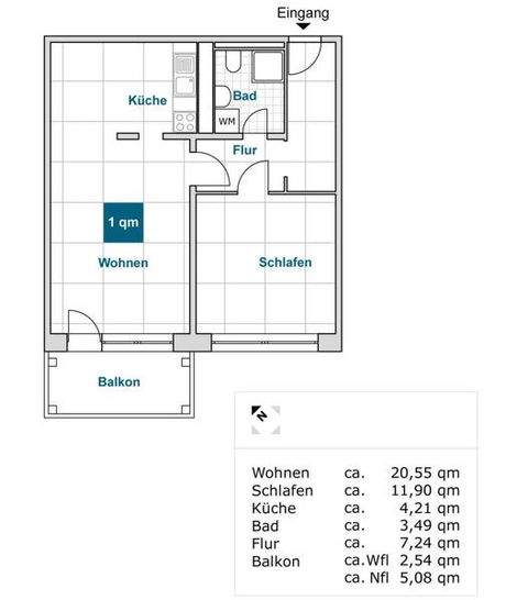 Dresden Wohnungen, Dresden Wohnung mieten