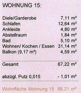 Wohnflächenberechnung