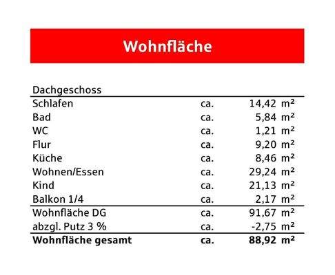 Wohnfläche