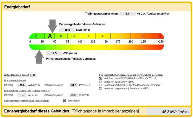 Energieeffizienz.JPG