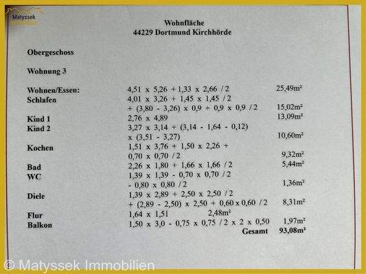 Wohnflächenberechnung