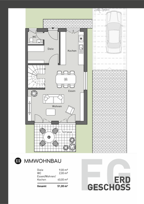Erdgeschoss - Überlingen am Bergle.png