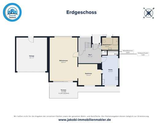 Grundriss EG