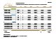 Verkaufspreisliste - Neubauten 