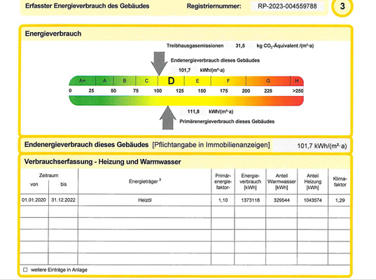 Energieausweis vorhanden