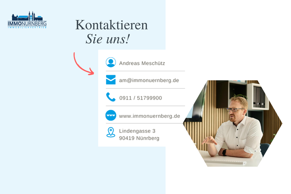 Kontakt