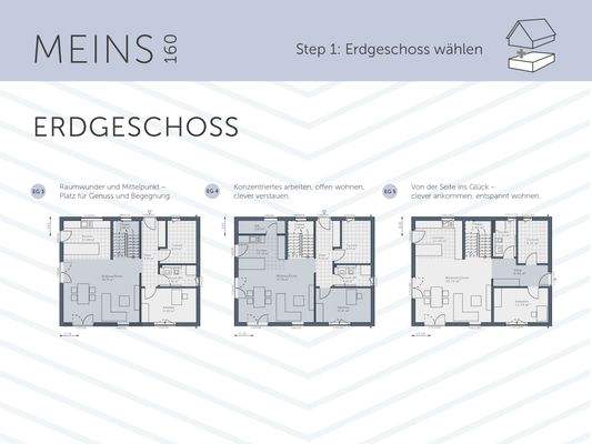 MEINS 160 EG3 + EG4 + EG5