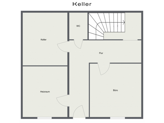 Keller