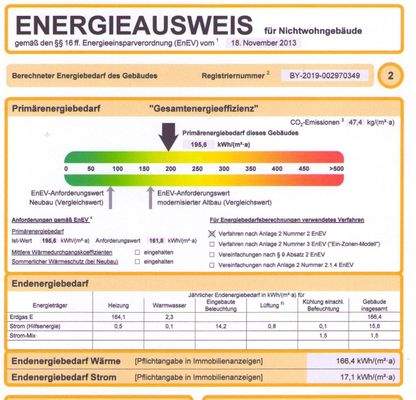 Energieausweis 202