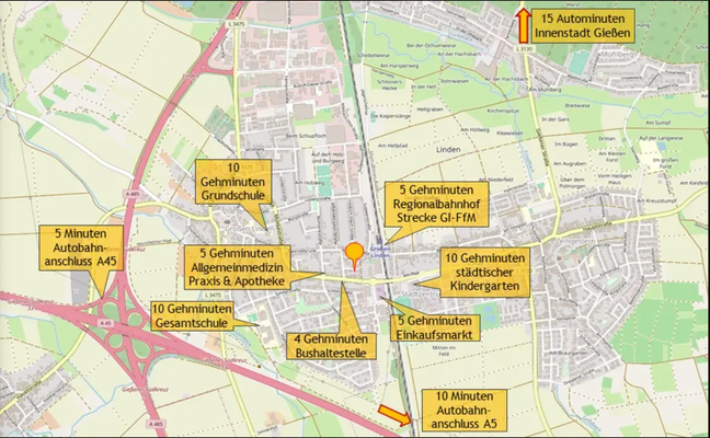 Infrastruktur _ pur!