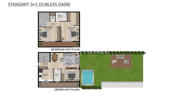 Apartments with Private Pools and Gardens in İzmir Çeşme