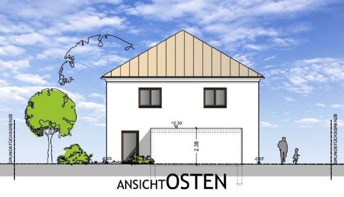 Ansicht Osten