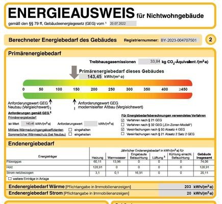 Energieausweis Gewerbe