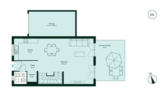 Grundriss des Erdgeschosses