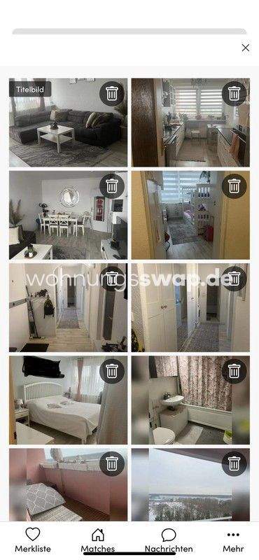 Berlin Wohnungen, Berlin Wohnung mieten