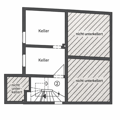 Schulstrasse DHH Keller.png