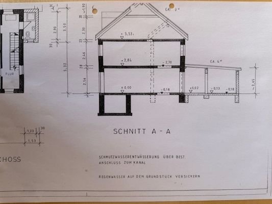 Schnitt Haus