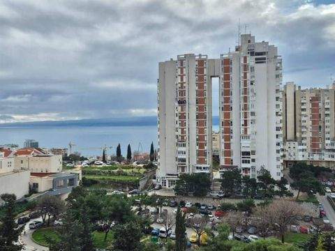 Split Wohnungen, Split Wohnung mieten