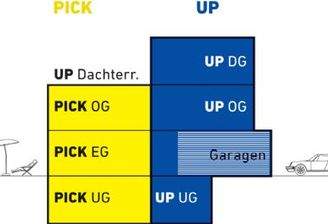 Das Konzept_PICK UP