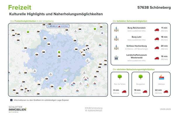 Freizeitmöglichkeiten