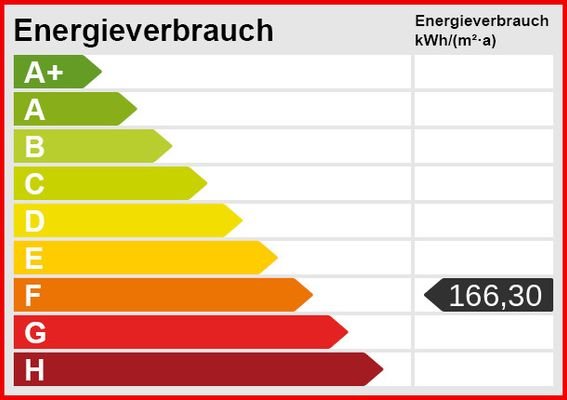 Energieskala