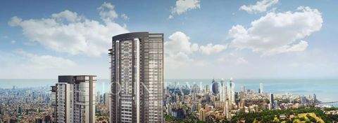 Mumbai Wohnungen, Mumbai Wohnung kaufen