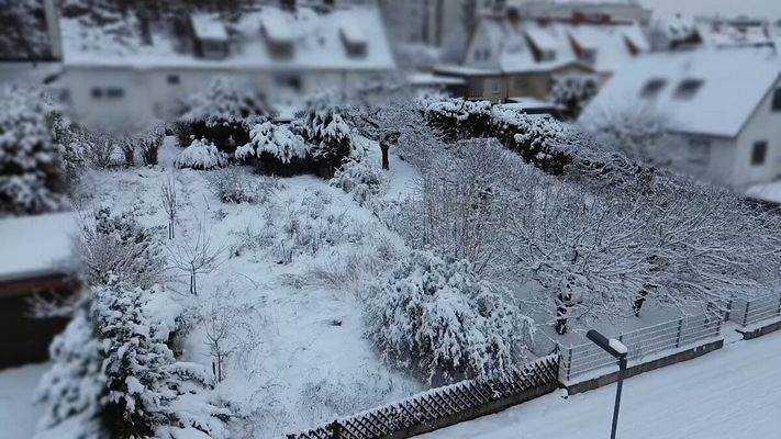 Grundstücksansichten