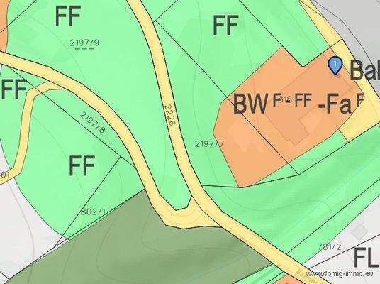 Lageplan | Flächenwidmung