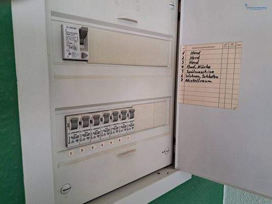 Sicherungskasten Whg. 28