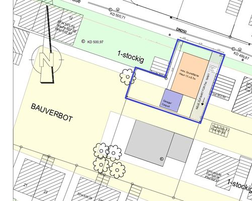 Grundstück Kuppingen