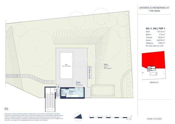 Verkaufspläne_Unterer Schreiberweg-02